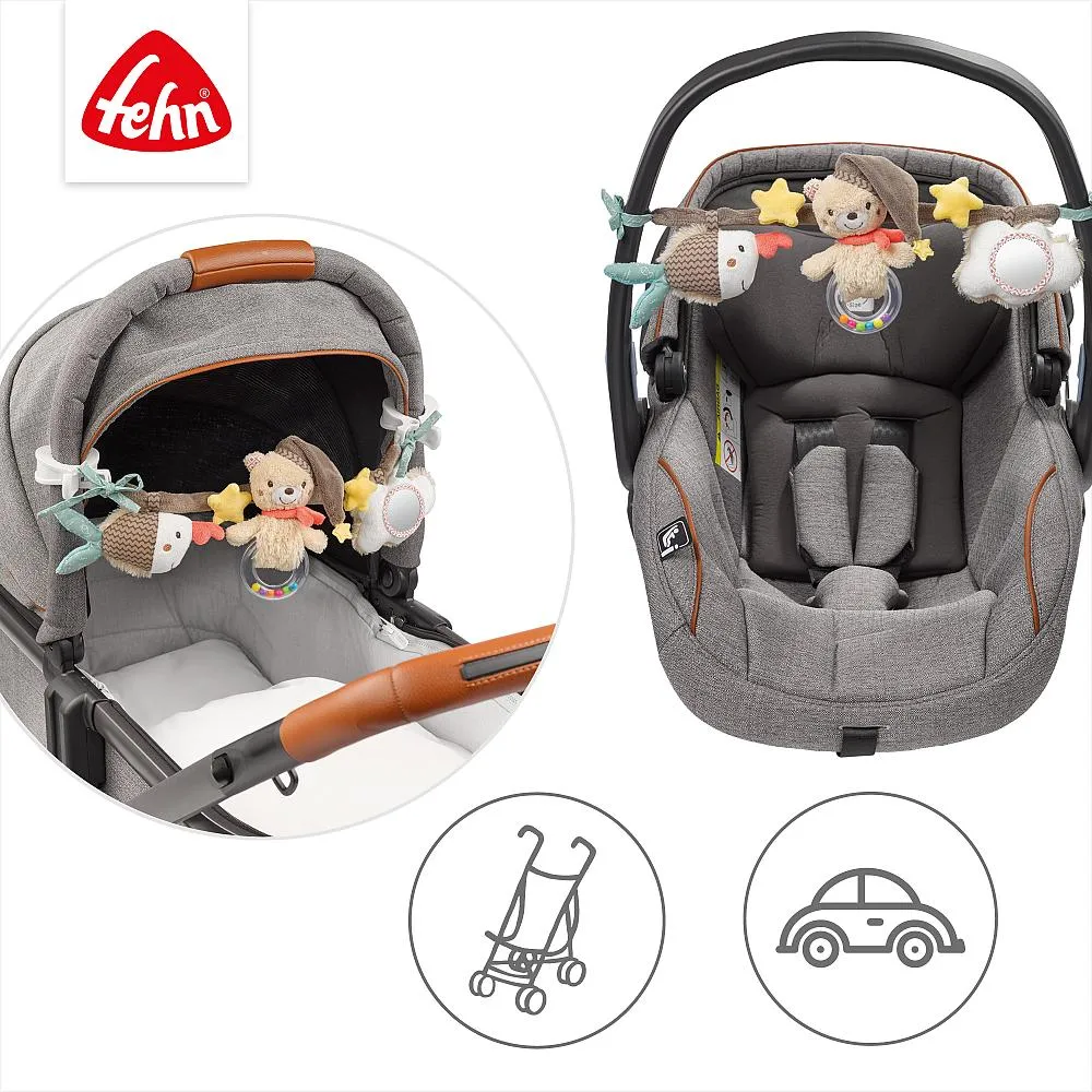 Bruno Pram Aktivitätskette