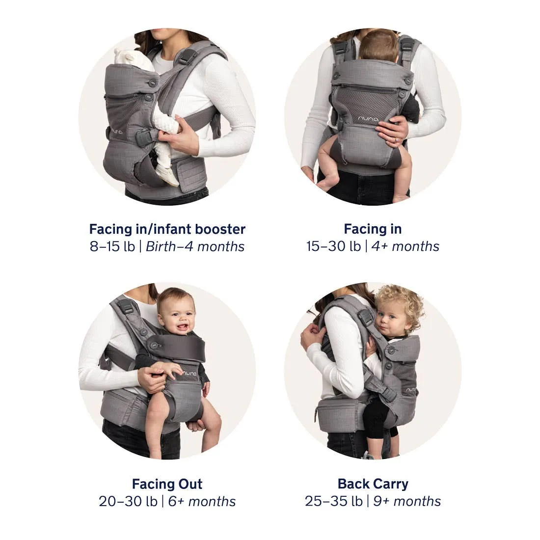 Nuna Cudl 4-in-1 Tragesystem