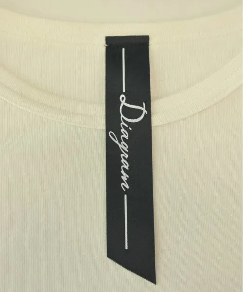 Diagram GRACE CONTINENTAL T-Shirts/Oberteile
